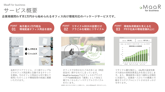紙の加工技術と産業応用: ―持続可能な社会の構築を目指して― (新材料・新素材シリーズ) 株式会社TBM様①】サステナビリティの自分ゴト化に繋げる第一歩